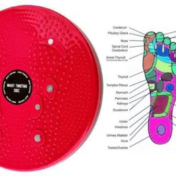 kbmart Twister Useful for Figure Tone-up Ab Exerciser. Ab Exerciser image 4