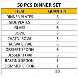 prabha Pack of 50 Stainless Steel Dinner Set Food Grade Wedding Gift Dinner Set, Luxury Shagun Dinner Set, Kitchen Dinner Set image 2