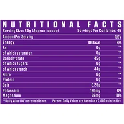 Dennis James Signature Series Vitargo Loaded Carbs, 5 lb Orange image 1