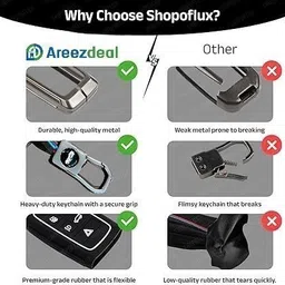 areezdeal Car Key Cover image 5