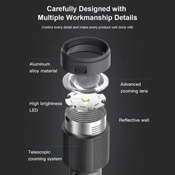 philips Aircraft Aluminium Alloy, Zoom LED Flashlight – 1450 lm, 2200mAh, SFL2101/56 Torch image 4