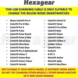 HexaGear Magnetic Charging Cable 1.5 A 1 m Metal Briaided Original Smart Watch Magnetic Charging Cable DO NOT WORK ANY OTHER SMART WATCH v1.54 image 2