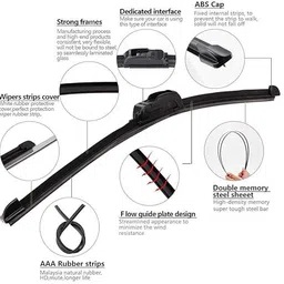 autoclean Windshield Wiper For Maruti WagonR image 4