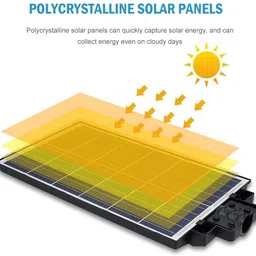 aarmee solar Solar Street Light AeroSolar LED Street Light 250W LED Cool White 6500k Aero Design (IP65 Waterproof) Durable, Day Night Sensor + Radar Motion Sensor with Remote Control Solar Light Set Post Light Outdoor Lamp image 3