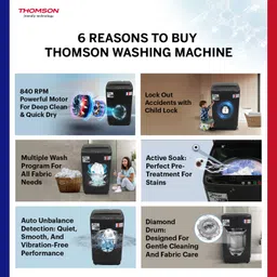thomson 7 kg PureWash Fully Automatic Top Load Grey image 3