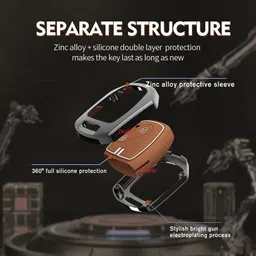zealsy Car Key Cover image 5