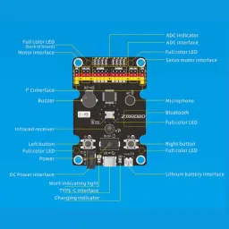 RoboRun JMC-NY-1799 Programmable 4 Wheeled RC Robot Car Kit for Children image 3