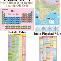 gajalakshmii finances Pack of 4 Educational Maps – India Physical, Constitution of India, History of India & Periodic Table | 28x40 Inch (70x100 cm), 90 GSM Thick Paper, Soft English Medium Paper, QR Code, SSC, UPSC & Competitive Exam Study Charts Paper Print-picture-33