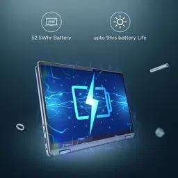 Lenovo IdeaPad Flex 5 AMD Ryzen 7 Octa Core 5700U - (16 GB/512 GB SSD/Windows 11 Home) 14ALC7 2 in 1 Laptop image 4