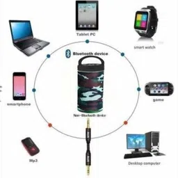 NEELTREDE KT-125 10 W Bluetooth Speaker (Multicolor, Stereo Channel) with Siri Assistant Smart Speaker image 4