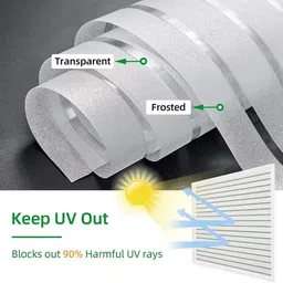 radhika ent Automotive, Commercial, Residential Window Film-picture-20