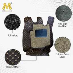 mecarnic Leatherite 7D Mat For Maruti Suzuki Celerio image 3