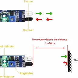 electrobot IR Infrared Obstacle Avoidance Sensor Module for Arduino Smart Car Robot - Pack Of (5) Electronic Components Electronic Hobby Kit image 4