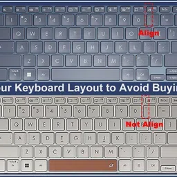 Saco Transparent,Laptop Keyboard Protector Cover Compatible with 2024 ASUS Zenbook 14 OLED UX3405MA | ASUS Zenbook Duo OLED (2024) UX8406MA Keyboard Skin image 2