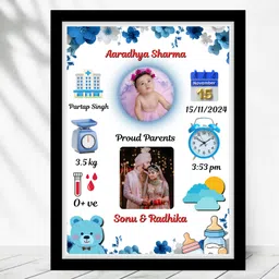gaurav limited enterprises Wood Wall Photo Frame image 1