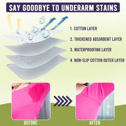 rhhg e com Sweat Pads for Men and Women 20 Pads .. Sweat Pads image 5