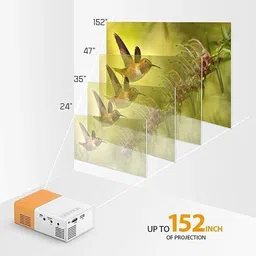 carbiz Portable_Projector (500 lm) Portable Projector image 4