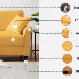 febonic Daroo Velvet 3 Seater Sofa in Pine Green Colour image 3