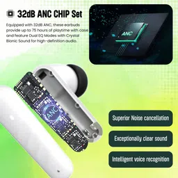 caidea TW400 Aristo 32dB Active Noise Cancellation 75H* Fast Charging Wireless Earbuds Bluetooth Headset image 4