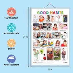 go woo Good Habits Educational chart with Big font and Dust resistant Lamination image 3