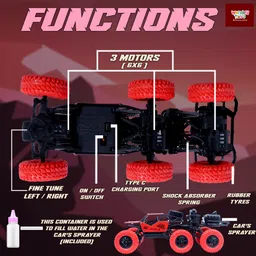 wonder Remote Control Smoke Rock Crawler with 6x6 Wheels_2.4 GHz Remote with Long Range image 4