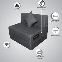 seventh heaven Rest Mantra 8 Inch PU Foam (72x36) 1 Seater Sofa Cum Mattress In Dark Grey Colour image 2