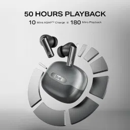 boAt Airdopes Prime 701 ANC TWS Earbuds with Hybrid Active Noise Cancellation (IPX5 Water Resistant, ASAP Charge, Obsidian Grey) image 2