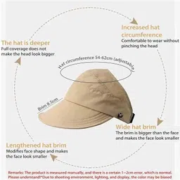 Isanaa Womens Sun Protection Hollow-Top Cap with Mask Buckle|Rollable Ponytail VisorHat image 3