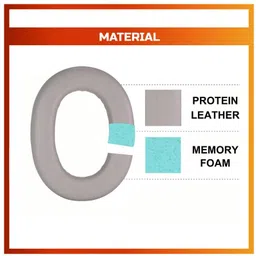 Crysendo Headphone Cushion For J-abra Elite 85h Wireless Headset(Not For Wired Elite 85h) Over The Ear Headphone Cushion image 3