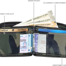 houseofcommon Men Green, Multicolor, Grey Artificial Leather RFID Wallet image 2