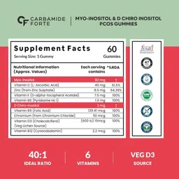 carbamide forte PCOS Balance Gummies, PCOS Supplement with 40:1 Ratio of Myo & D Chiro Inositol image 3