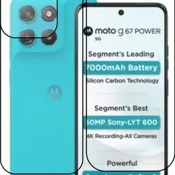 chakoor Front and Back Screen Guard for MOTOROLA g67 power 5G-picture-11