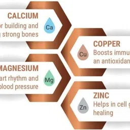 pireti-aqua Filter Cartridge for water purifier Solid Filter Cartridge image 2