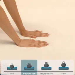 urbanbed Zen Memory Foam 6 Inch King Size Mattress (With 2 Free Memory Foam Pillows) image 3