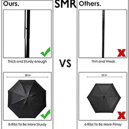 sbts UNQIUE SHAPED UMBRELLA_mODEL_1745 Umbrella image 3
