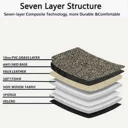 zplus Leatherite 7D Mat For Maruti Suzuki Swift Dzire image 2