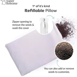 SuperBottoms Infants 2-Pcs Printed Baby Bed Set image 4