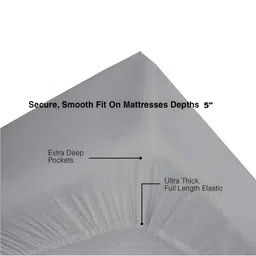 RRC Blue & White Geometric 144 TC King Bedsheet with 2 Pillow Covers image 3