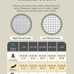 Divine Casa White & Black Printed 120 TC King Bedsheet with 2 Pillow Covers image 2