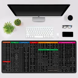 Umadev Keyboard Mat, Mouse Pad Shortcut Keys Desk Mats for Office Non Slip Base Mousepad image 2