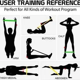 yixty 24-inch, Set of 5 Bands for Physical Therapy, Stretching, Home Fitness, Yoga Resistance Tube image 3