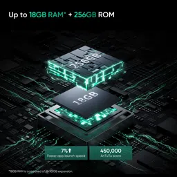 realme 13 5G (Speed Green, 128 GB) image 5