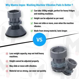 m y Washing Machine, Refrigerator, Air Cooler, Water Cooler Material Rubber, Plastic image 2