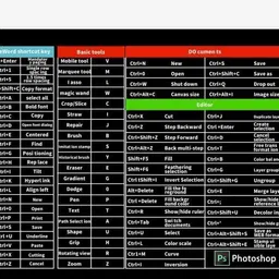 kaku Shortcut Keyboard Mat, Anti-Slip Computers Keyboard Shortcut Key Mouse Pad Mousepad-picture-23