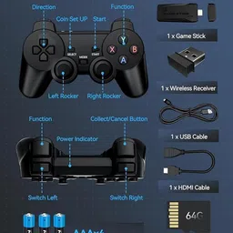 Video Game Player with 20000+ Retro Game HDMI Output Dual Player-4KGame Stick17 5th Anniversary Edition image 5