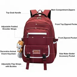 walson Medium 30 L Laptop Backpack Trendy Kawaii Backpack For College or School Backpack | Standard Backpack image 5
