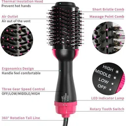 PRATYANG 3IN1 Hair Straightener, Hair Curling, Hair Dryer, On Step Hair Dryer P56 Hair Dryer-picture-26