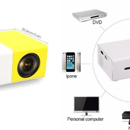 ZVR Mini Portable LED Projector 600 lm Support 3.5mm Audio, HDMI, USB & TF Card Slot (600 lm) Portable Projector image 4