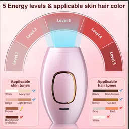 CLEGO IPL Hair Removal Device – 500,000 Flashes, 5 Energy Levels, Dual Flash full Body Personal Care Appliance Combo image 5