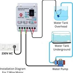 MICROTAIL Fully Automatic Water Level Controller 20 Ampere Capacity with Sensor Wired Sensor Security System image 4